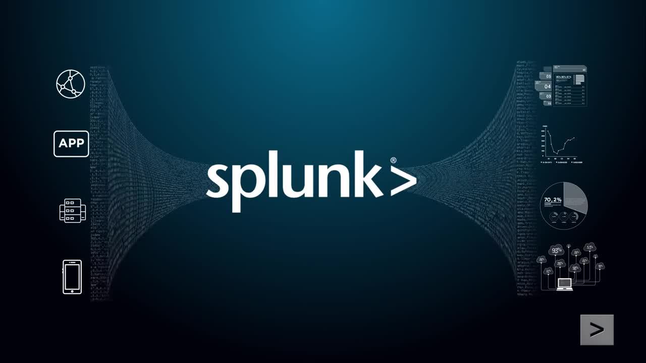 Using Splunk for Artificial Intelligence for IT Operations (AIOps)